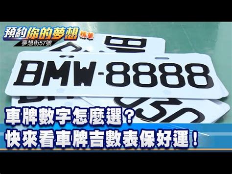 汽車車牌號碼測吉凶|車牌號碼吉凶測試，汽車車牌號碼測吉凶，測車牌號碼。